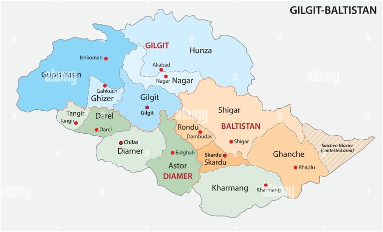 گلگت بلتستان فرقوں کی سرزمین یا انسانیت کا امتحان